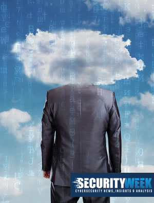 Identity Access Risks in Cloud