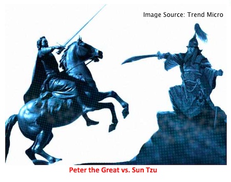Peter the Great vs. Sun Tzu