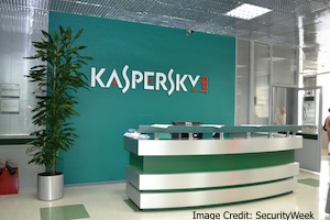 Kaspersky Lab Office in Moscow