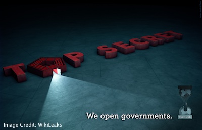 WikiLeaks Exposing Governments