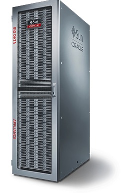 Oracle Big Data Appliance Photo