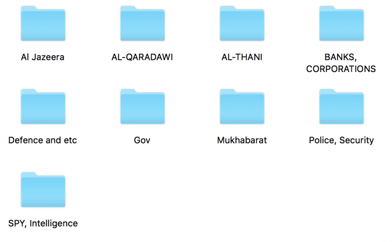 Folders found in QNB leak
