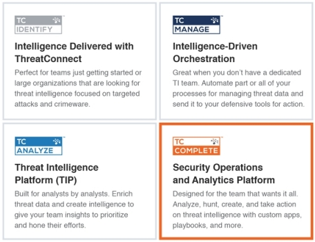 ThreatConnect products