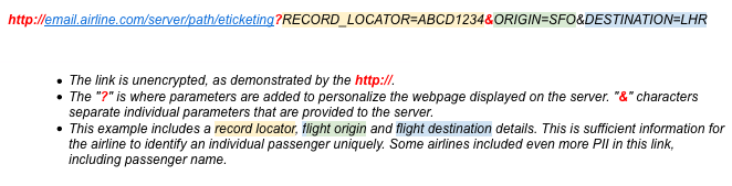 Airlines send unencrypted check-in links