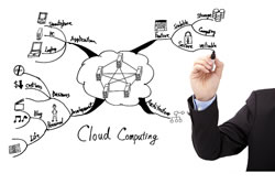 Moving to Cloud Computing