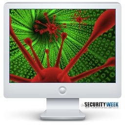 Mac OS X Malware 