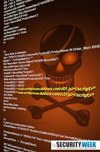 Malware Using Tor