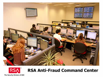 RSA Anti Fraud Command Center
