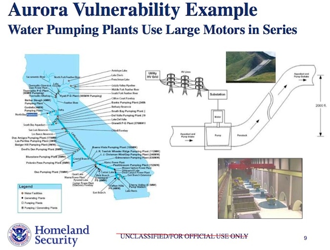 Aurora Vulnerability in Critical Infrastructure