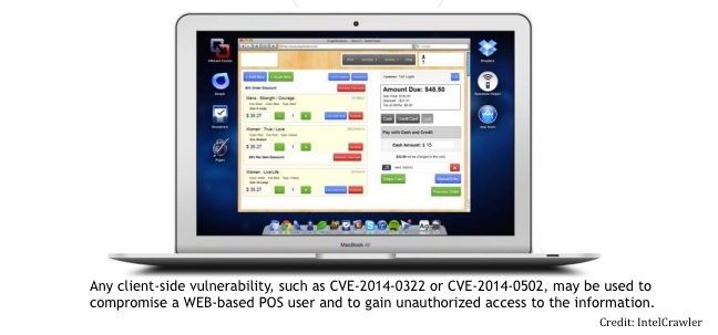 Cloud-Based POS Attacks