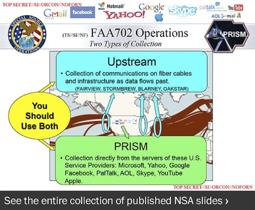 Leaked NSA Slide