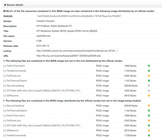 Screenshot: VirusTotal Scanning Firmware Images