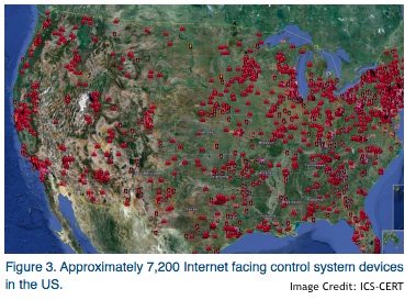 Exposed Critical Infrastruture System