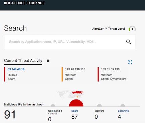 IBM X-Force Exchange Screenshot