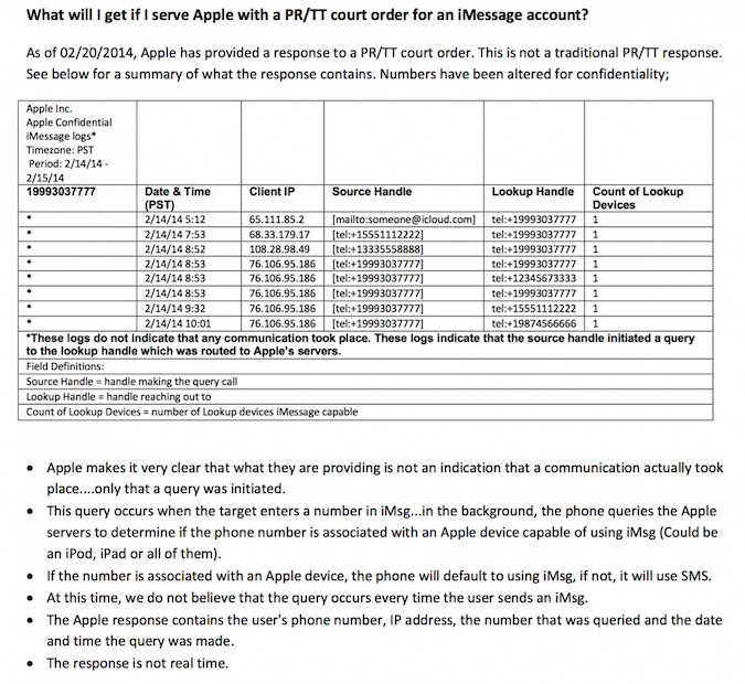 iMessage Data Shared With Law Enforcement