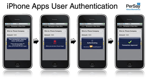 Biometric Authentication for iPhone Apps 