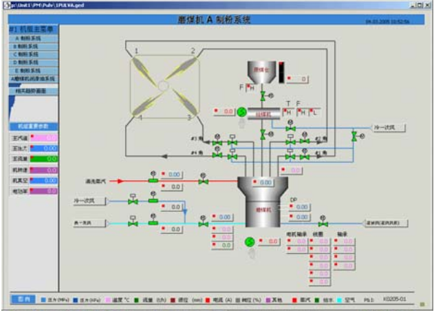 Vulnerability found in ABB plant historian 