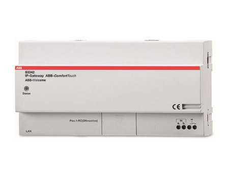 Vulnerabilities found in ABB IP Gateway