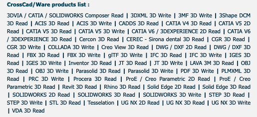 Products using CrossCad/Ware