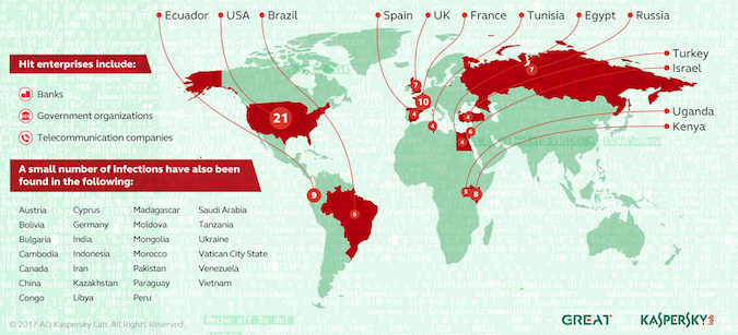 Fileless attacks observed by Kaspersky Lab 