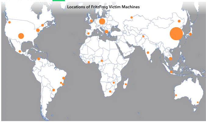 FritzFrog infections