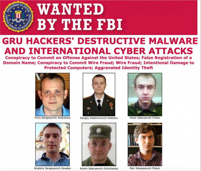 Russian hackers charged