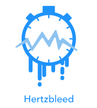 Hertzbleed