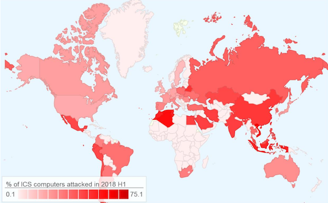 ICS attacks in H1 2018