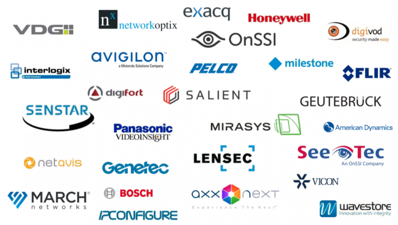 Physical security system vendors whose products have been analysed (not necessarily vulnerable)