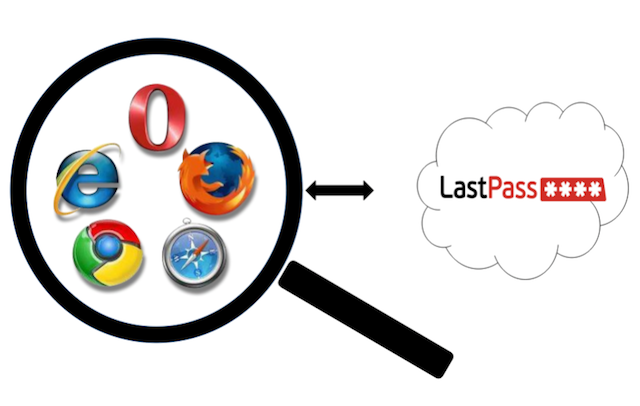 LastPass vulnerabilities