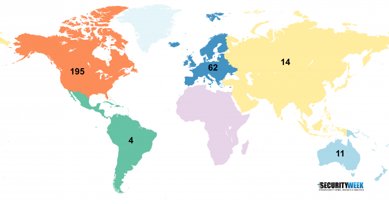 Geographical distribution of cybersecurity M&A in H1 2022