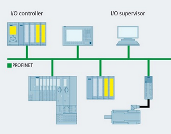 Profinet vulnerability