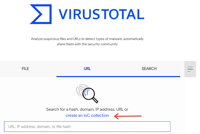 VirusTotal Collections