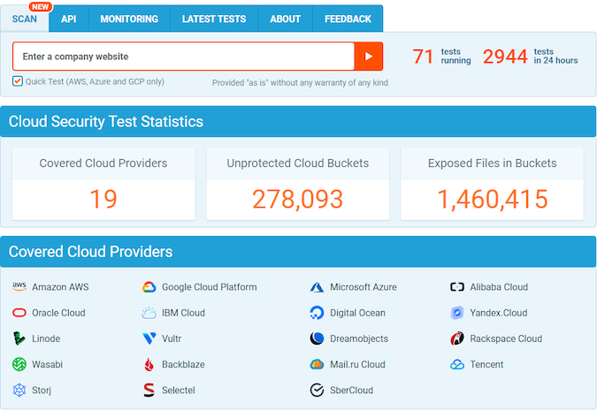 Free cloud security test