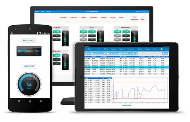 myPRO HMI SCADA vulnerabilities