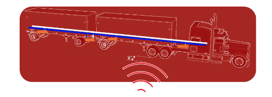 Tractor-trailer brake controller remote RF hack