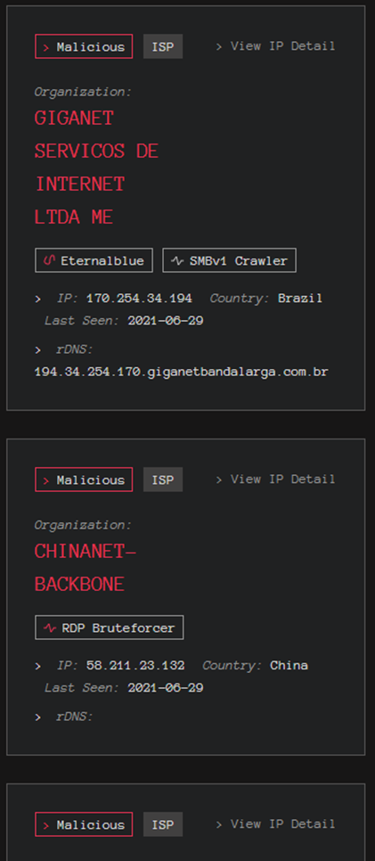 GreyNoise Information