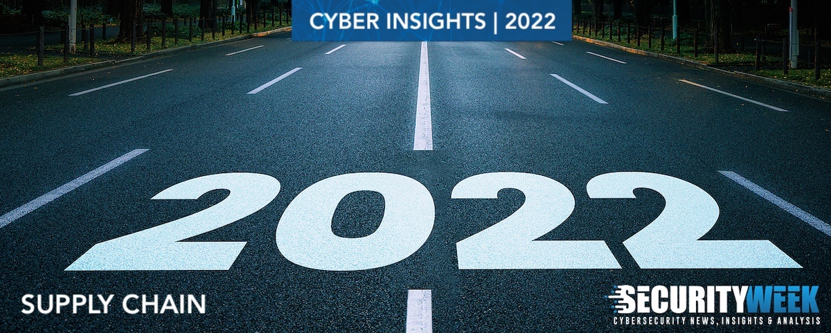Cyber Insights 2022: Supply Chain