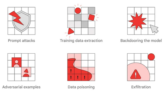 Google crea una squadra rossa per testare gli attacchi contro i sistemi di intelligenza artificiale