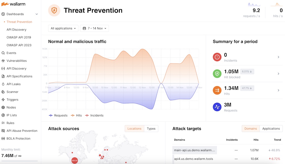 Real-time view of API attacks