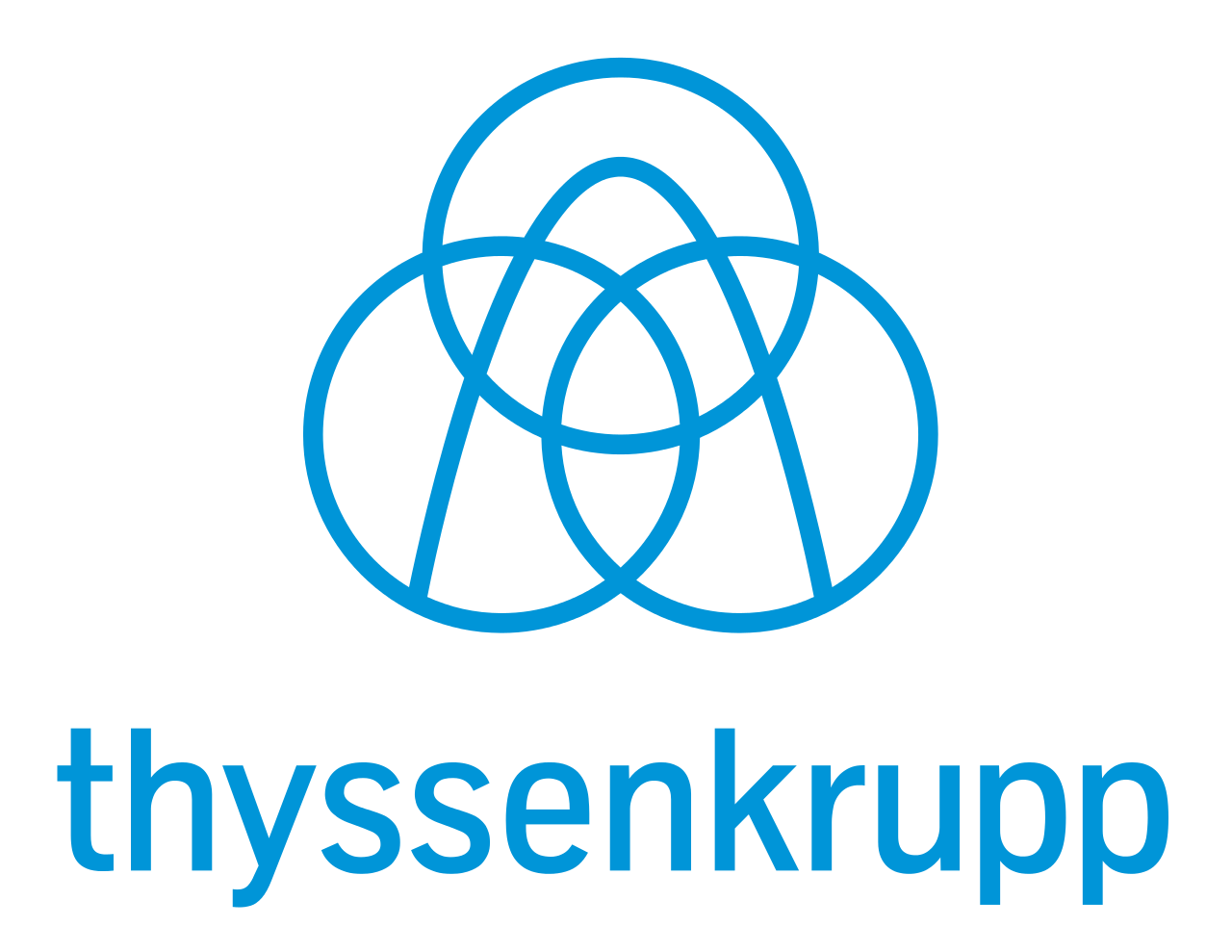 Thyssenkrupp ransomware attack
