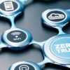 Zero Trust Implementation