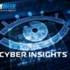 Threat Hunting