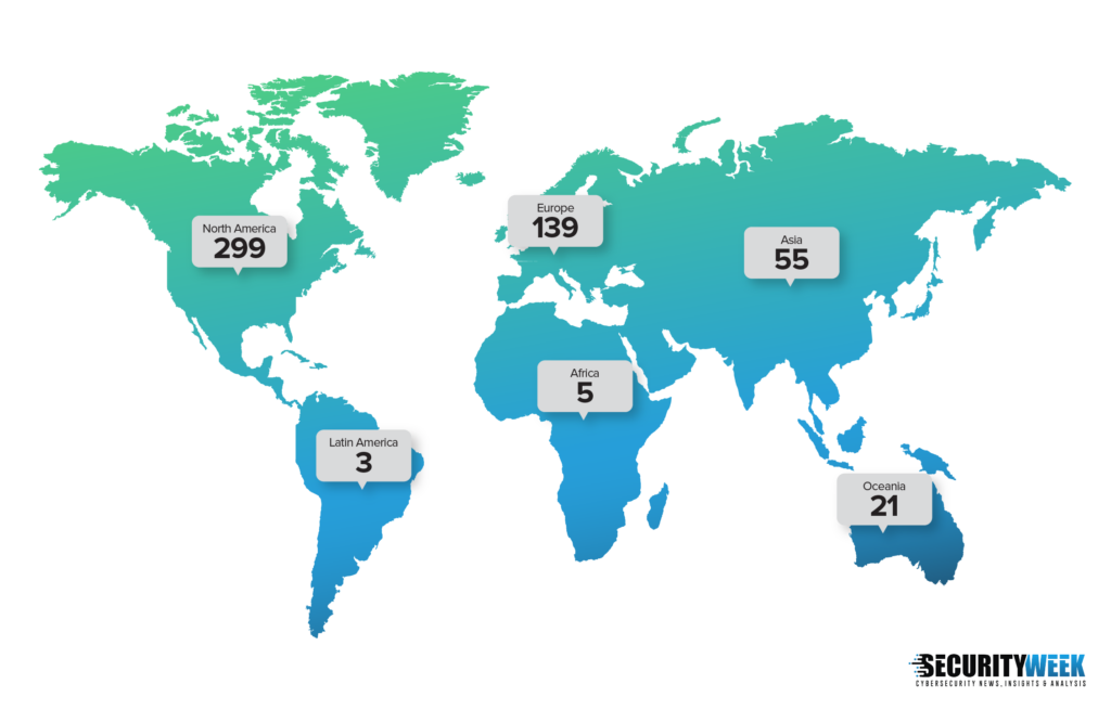 A visual representation of global activity in the cybersecurity sector.