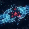supply chain threat